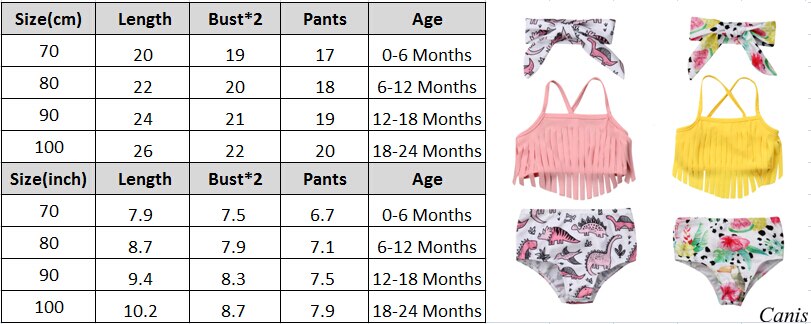 Baby Girl Bikini Swimwear Fruits Outfit Tassel Top+Bow Shorts+Headband 3pcs Swim suit